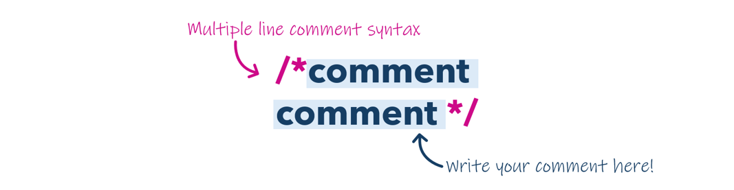 Image of Arcade syntax for comments where a forward slash and an asterisk should precede a multi-line comment, and an asterisk and a forward slash should end them.