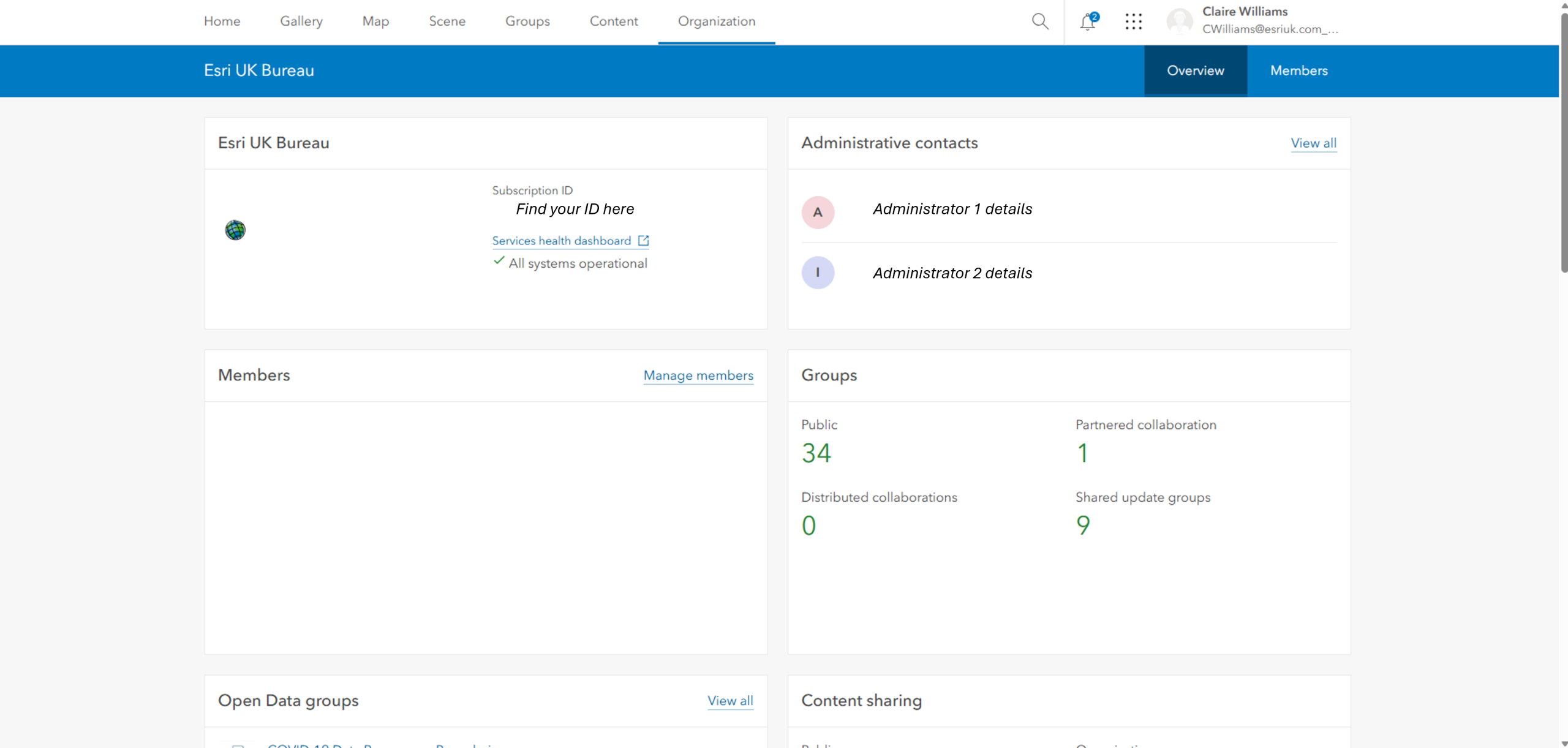 Screenshot of the Overview page of an ArcGIS Online Organization