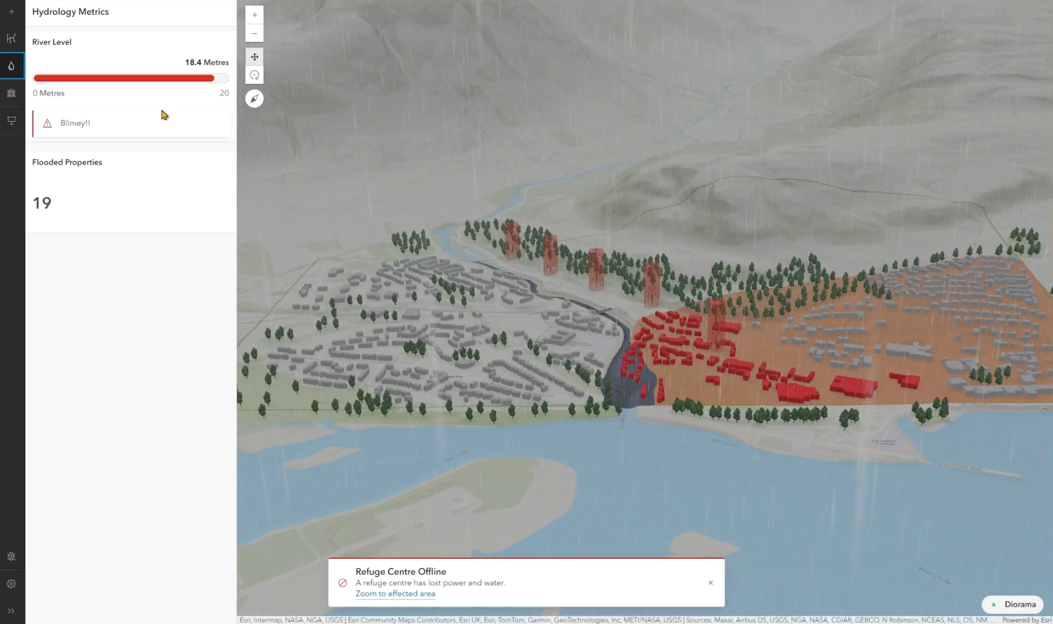 Our digital twin showing a flooded town.